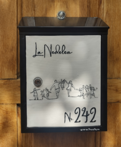 Alternative view of Personalizare corespondenta